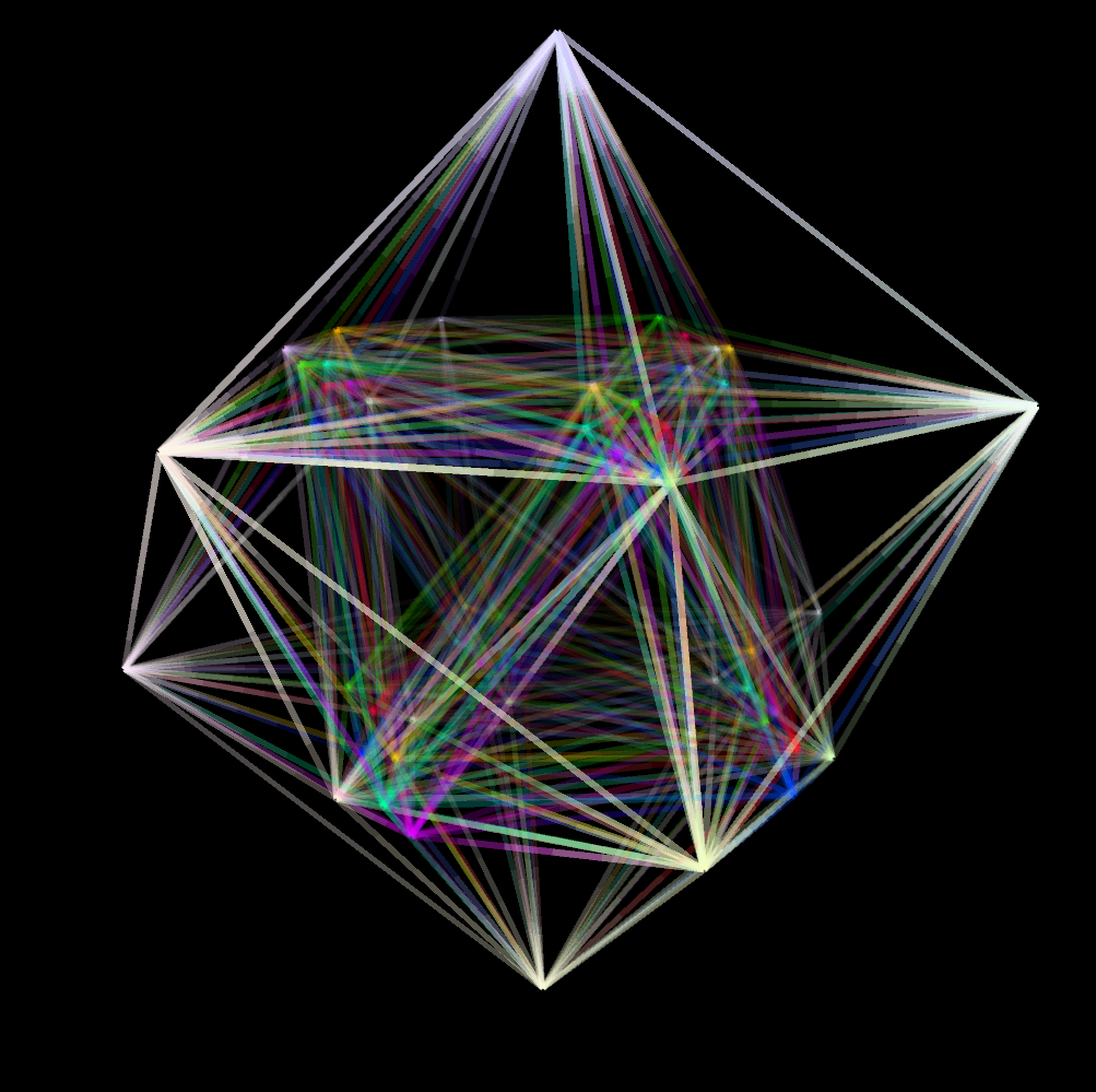 looking at the top, you see a vertex, then below it you see a hexelte, and below it another hexelte but flipped, and then finally on the bottom is another vertex